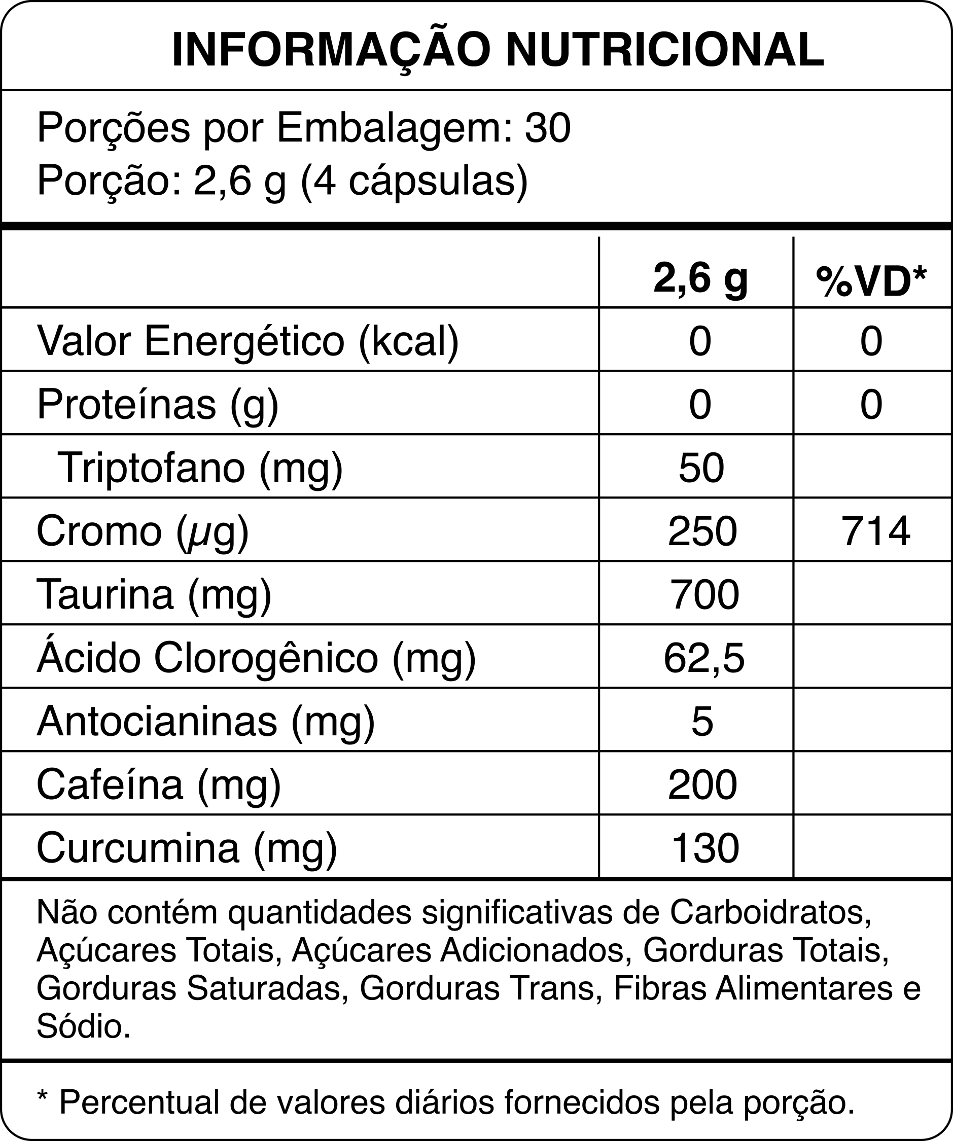 LifeUP – Emagrecedor - Imagem 2