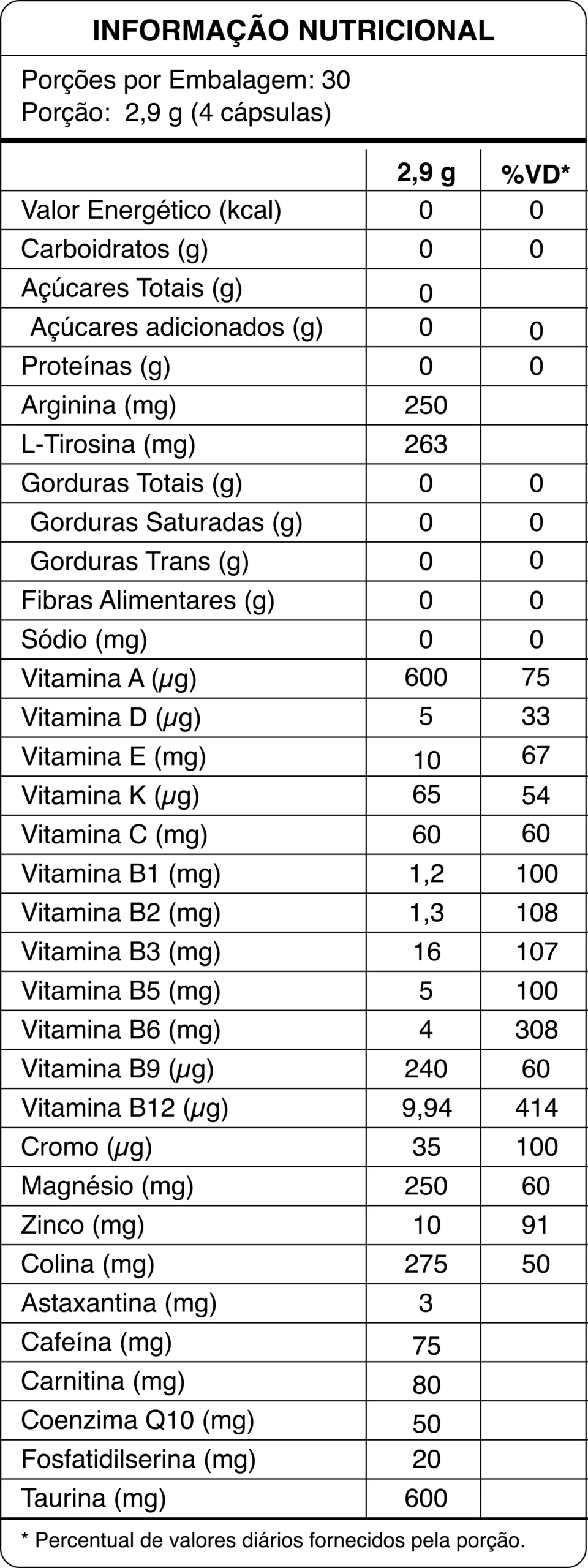 COGNIT – Foco e Concentração - Imagem 2